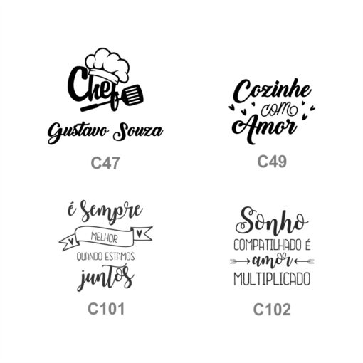 Personalização