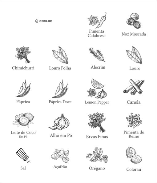 Arte temperos